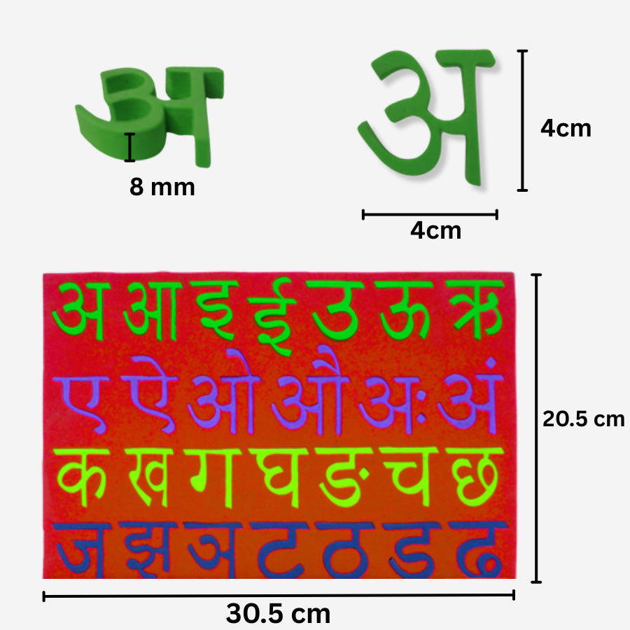 Hindi alphabet letters with measurements XAIR BUSINESS SOLUTIONS
