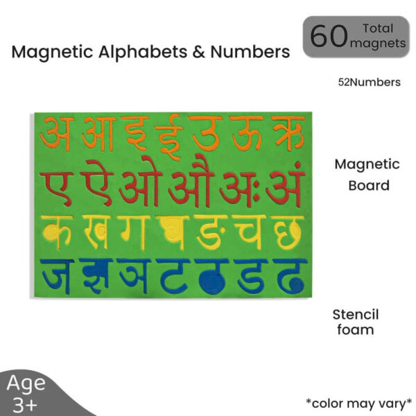 Hindi Alphabet - Image 3