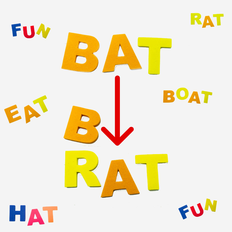 English and Hindi Alphabet Learning for Kids