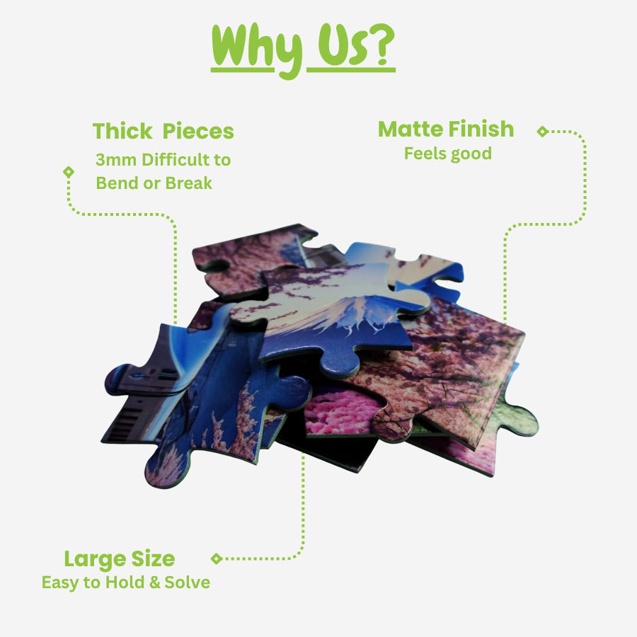 Jigsaw puzzle pieces with text highlighting features on a white background