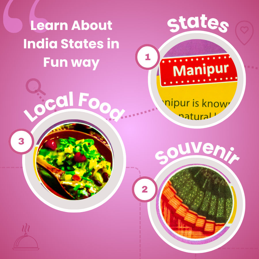 India Puzzle Map with Flash Cards – Educational Learning Toy for Kids