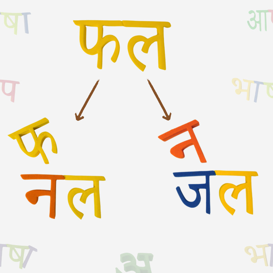 English and Hindi Alphabet Learning for Kids