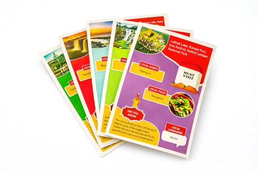 Indian State Learning Flash Cards for Kids. xair