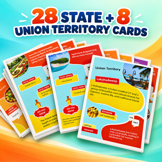 A set of educational Union Territory cards fanned out on a bright gradient background. Large text at the top reads '28 STATE + 8 UNION TERRITORY CARDS'.